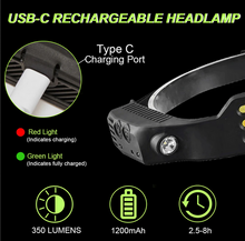 Load image into Gallery viewer, RECHARGEABLE LED HEADLAMP