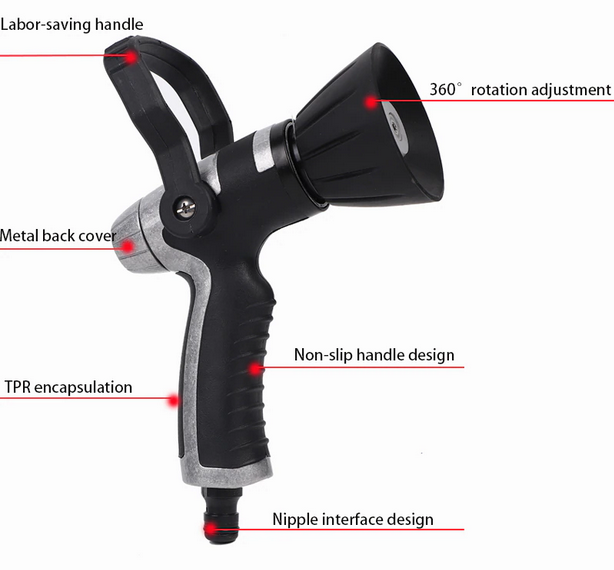 FIREFIGHTER STYLE GARDEN HOSE NOZZLE FOR GARDEN HOSE
