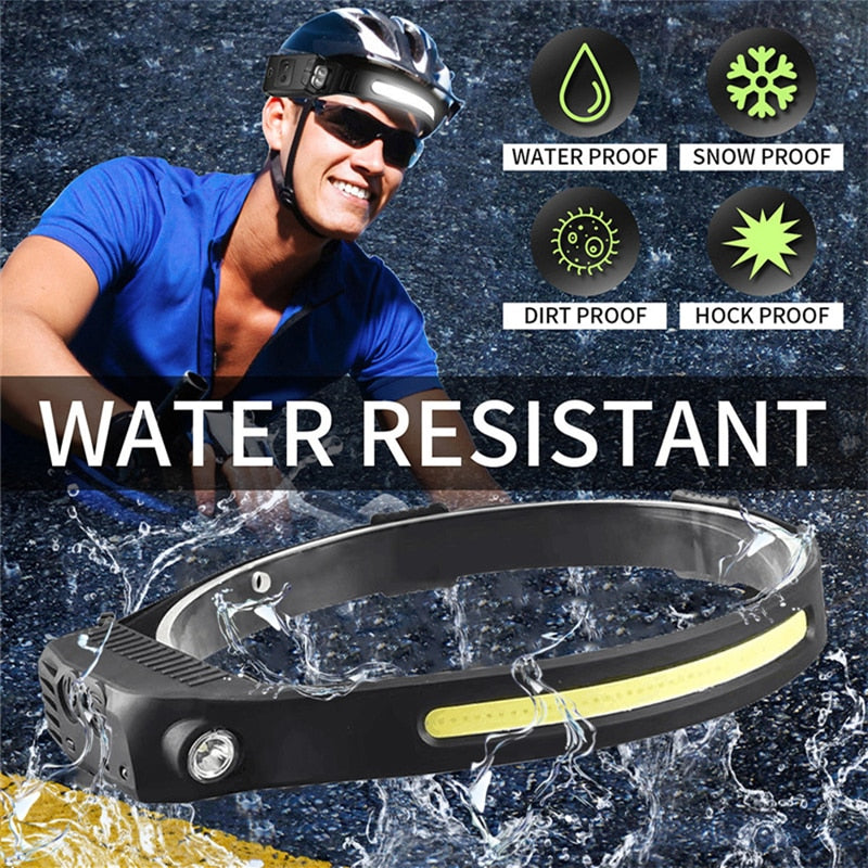 RECHARGEABLE LED HEADLAMP