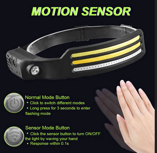 RECHARGEABLE LED HEADLAMP